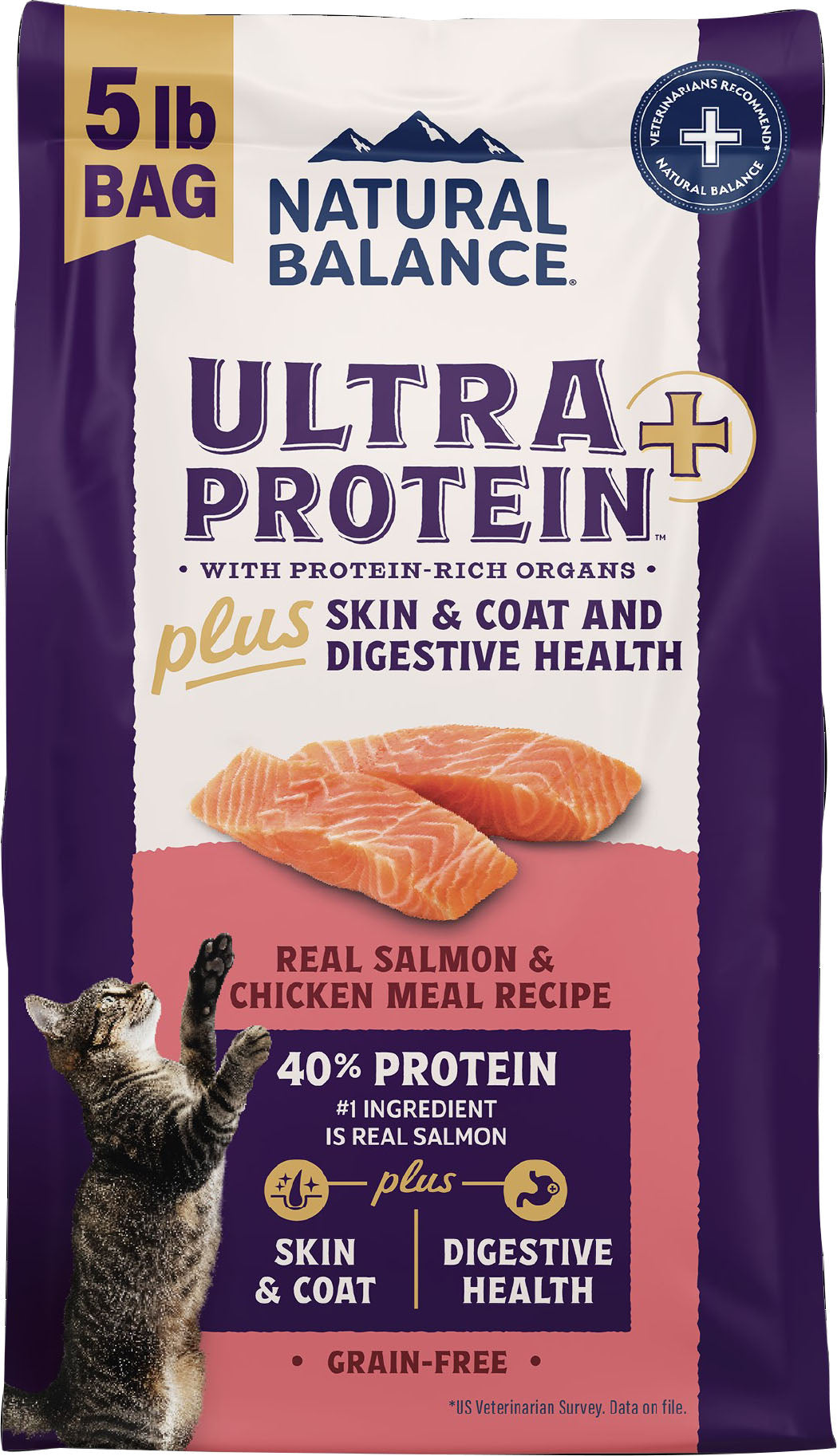 Nb Ultra Protein Plus Skin & Coat Cat Food