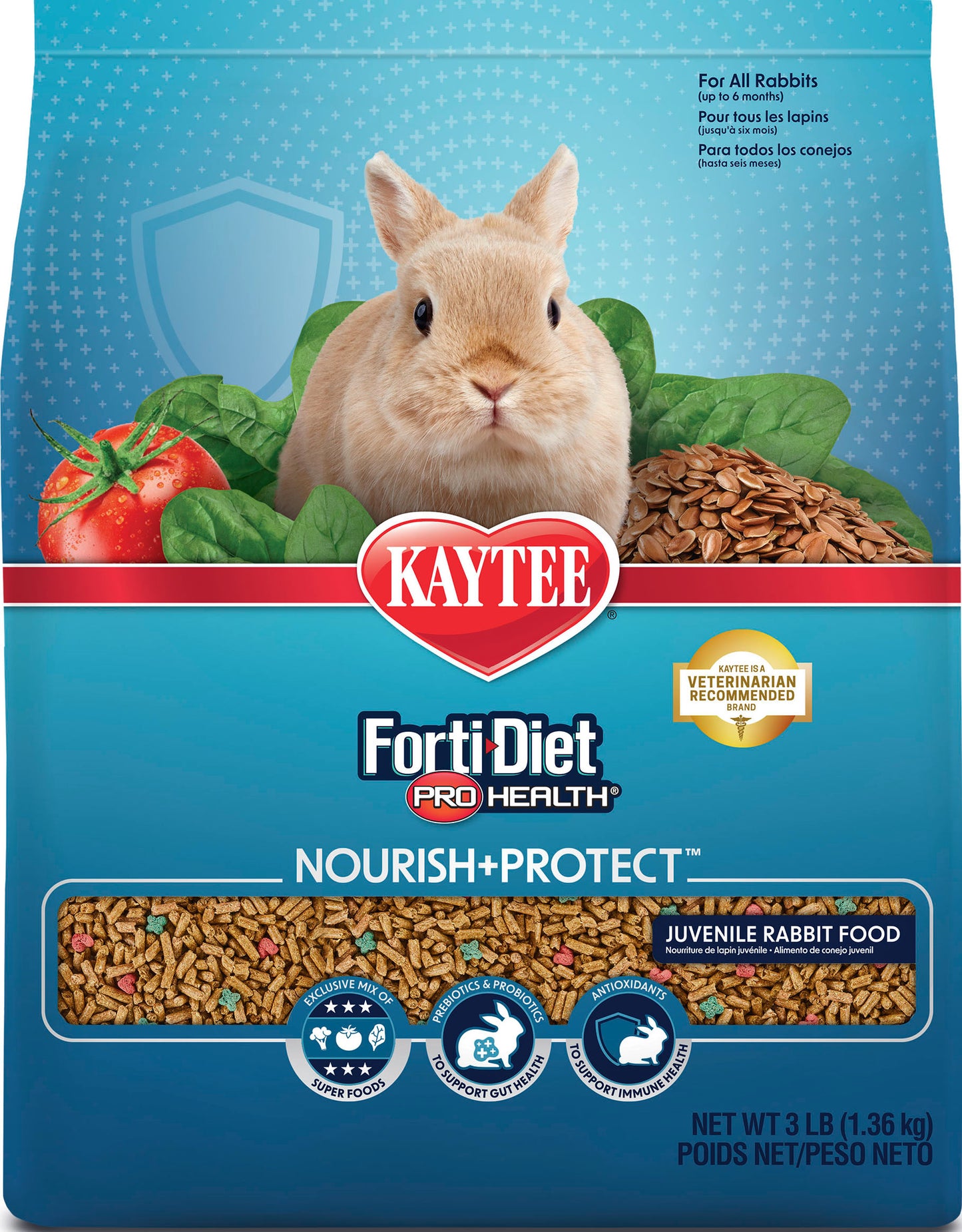 Forti-Diet Pro Health Juvenile Rabbit Food