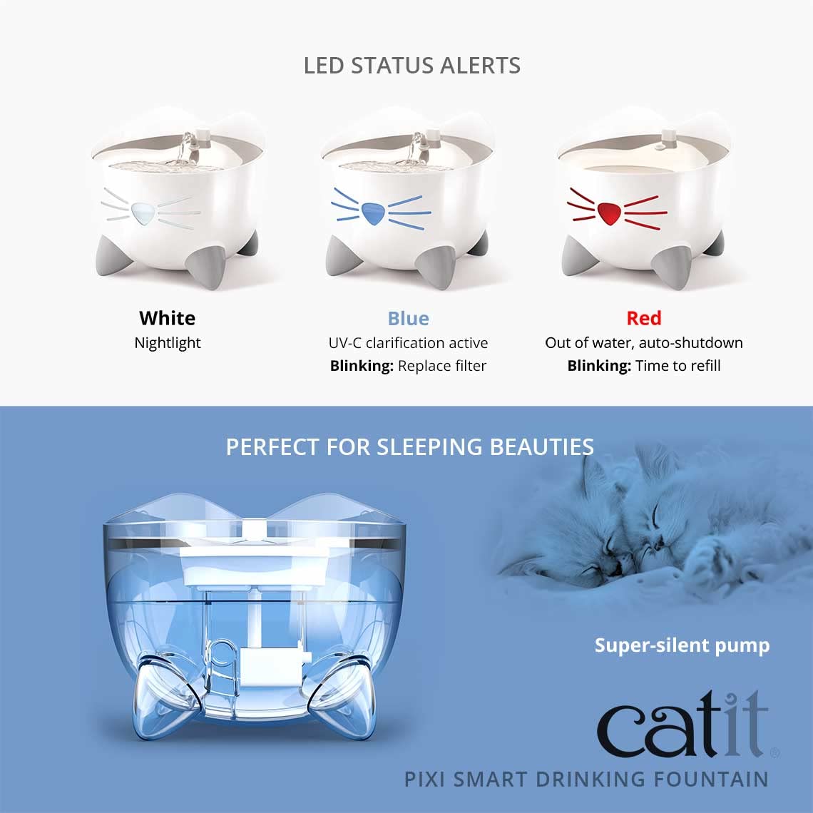 Catit PIXI Smart Water Fountain – Automatic Cat Drinking Fountain with UV-C C...