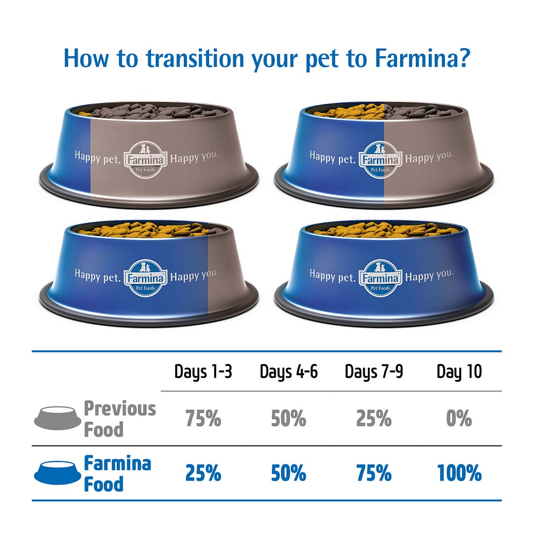 Farmina N&D, Quinoa Urinary Duck Formula Adult Dry Cat Food, 3.3lb