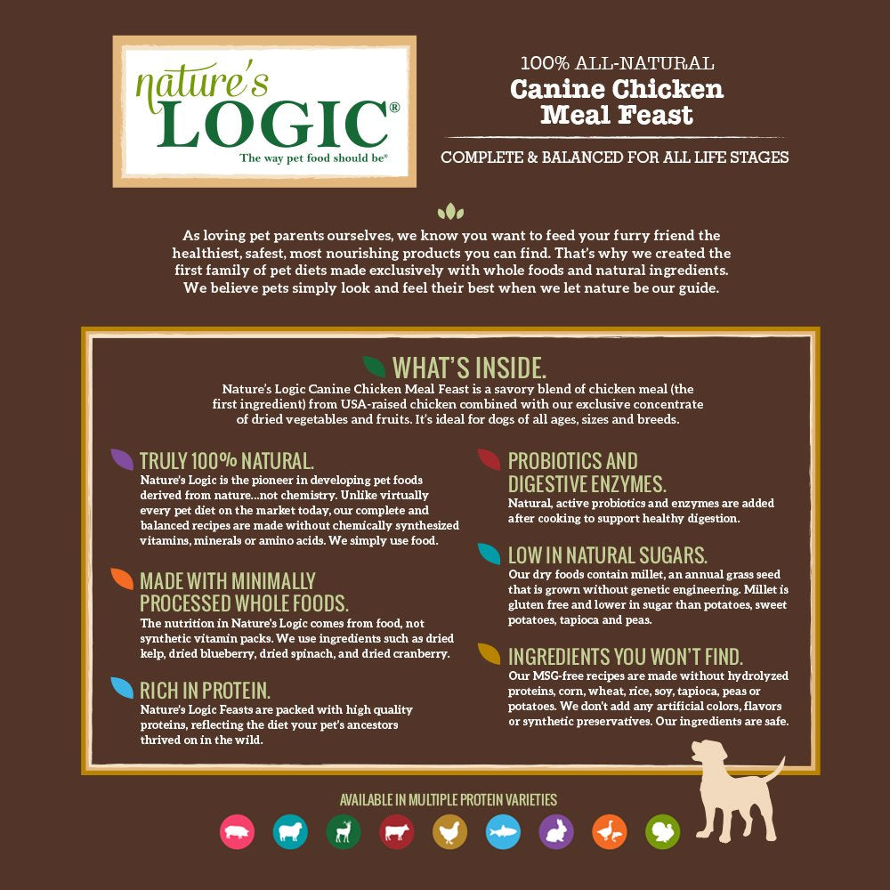 Nature'S Logic Dog Food Canine Meal Feast, Chicken