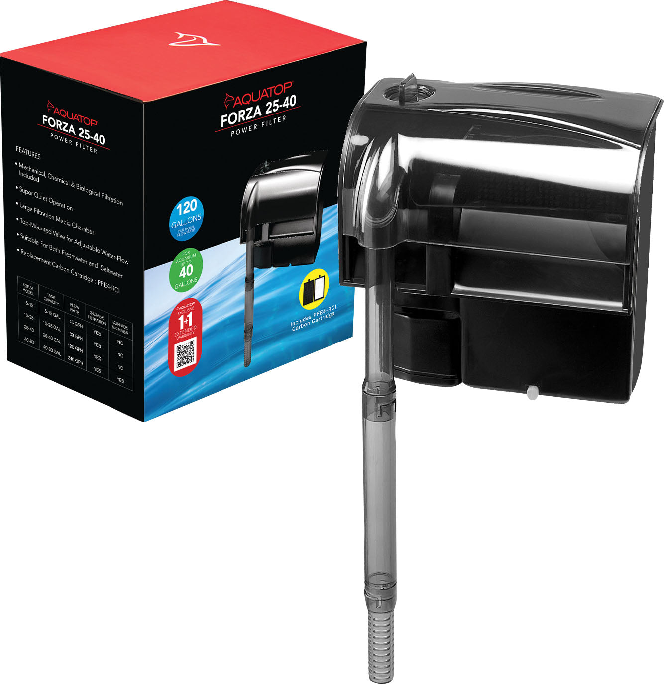 Forza Hang-On Power Filter