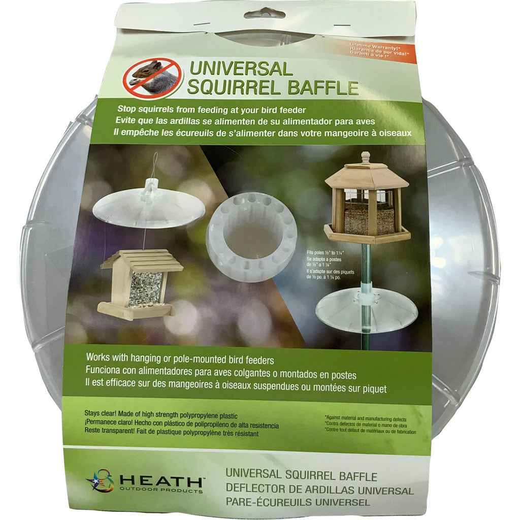 Mounting Squirrel Baffle