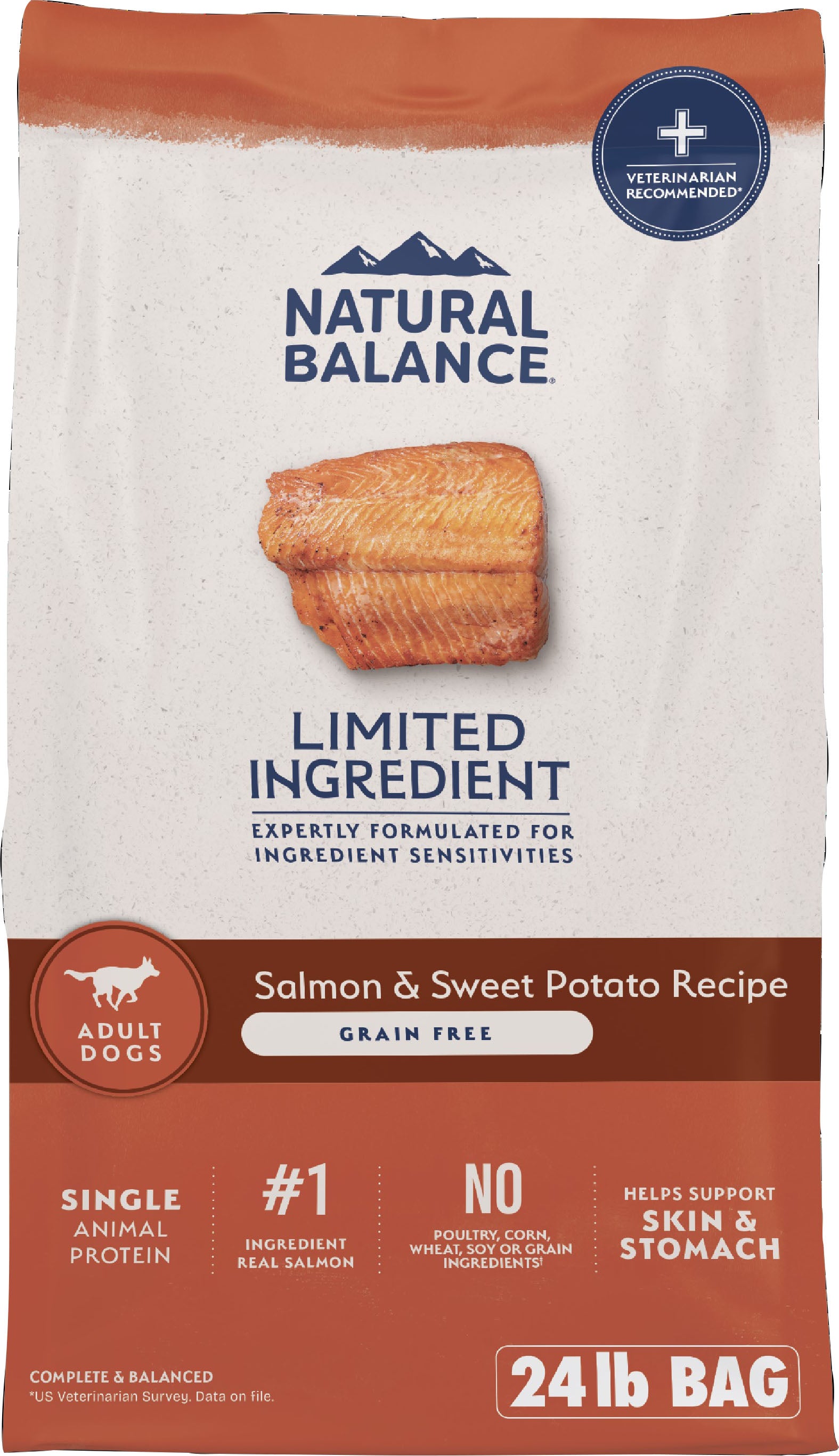 Nb Limited Ingredient Grain Free Dog Food