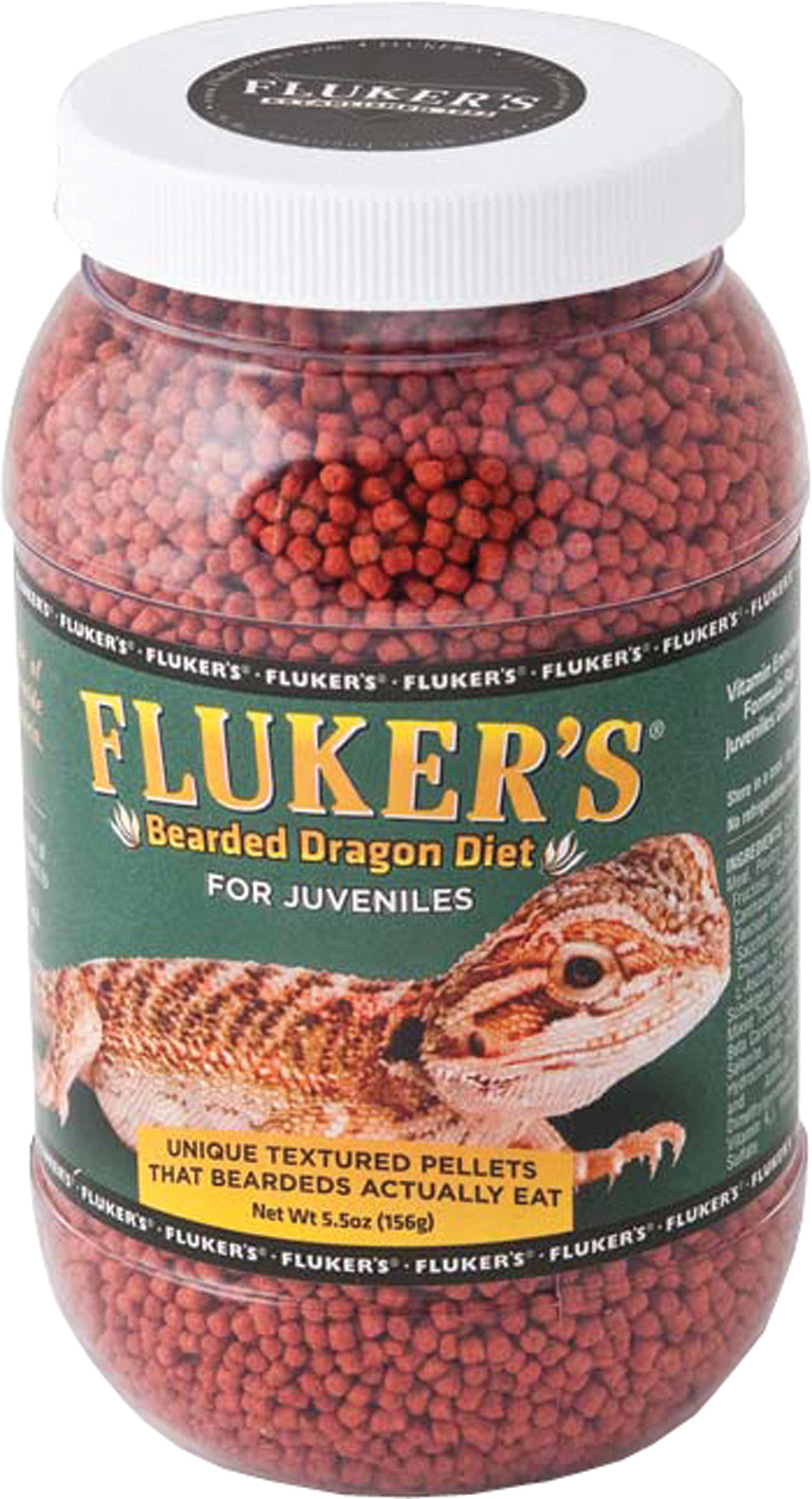 Juvenile Bearded Dragon Diet