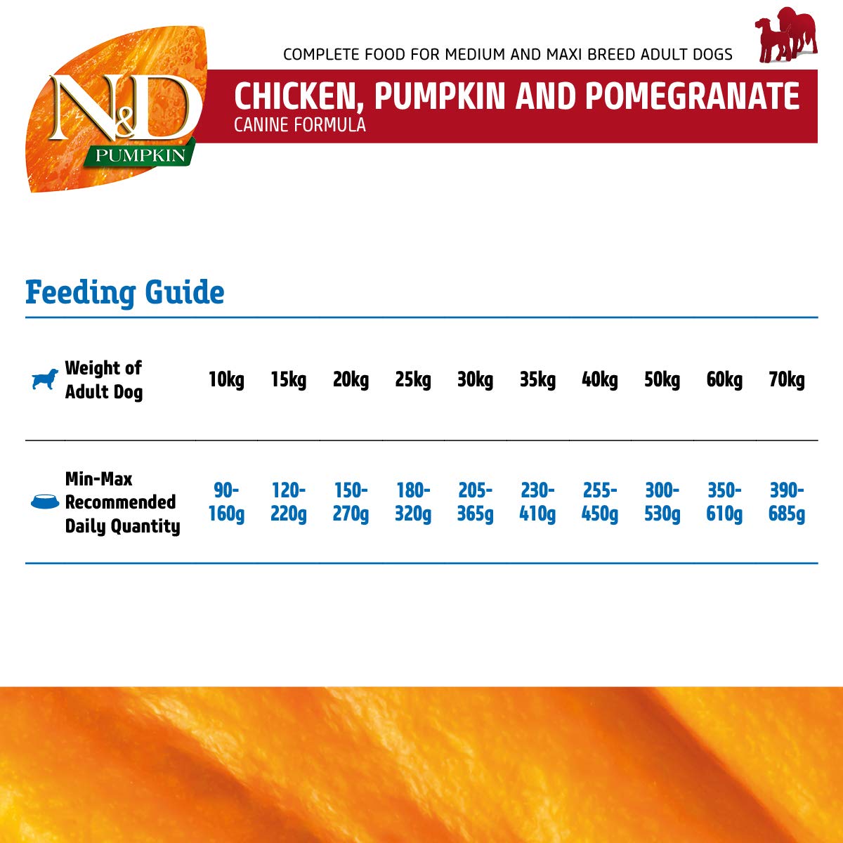 Farmina Natural & Delicious Grain-Free Chicken, Pumpkin and Pomegranate Dry M...